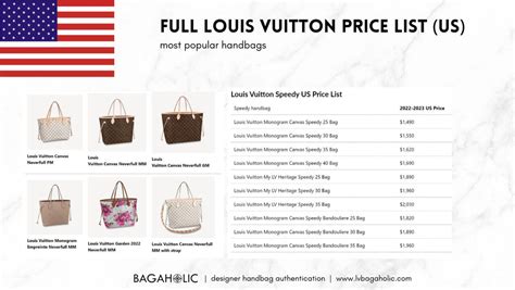 louis vuitton premium|Louis Vuitton price list 2022.